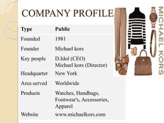 Business Profile for Michael Kors 